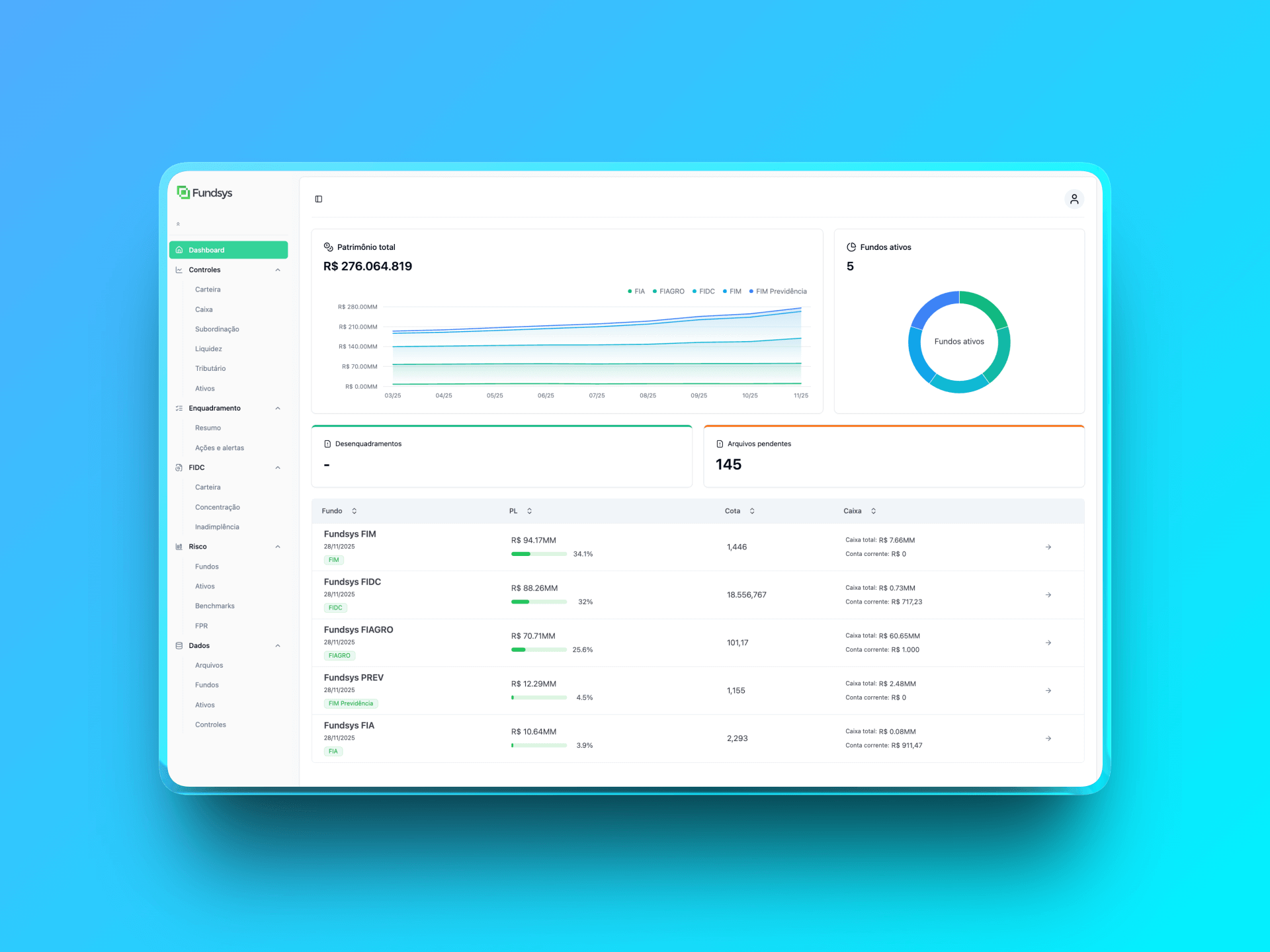 Integrated Analytics
