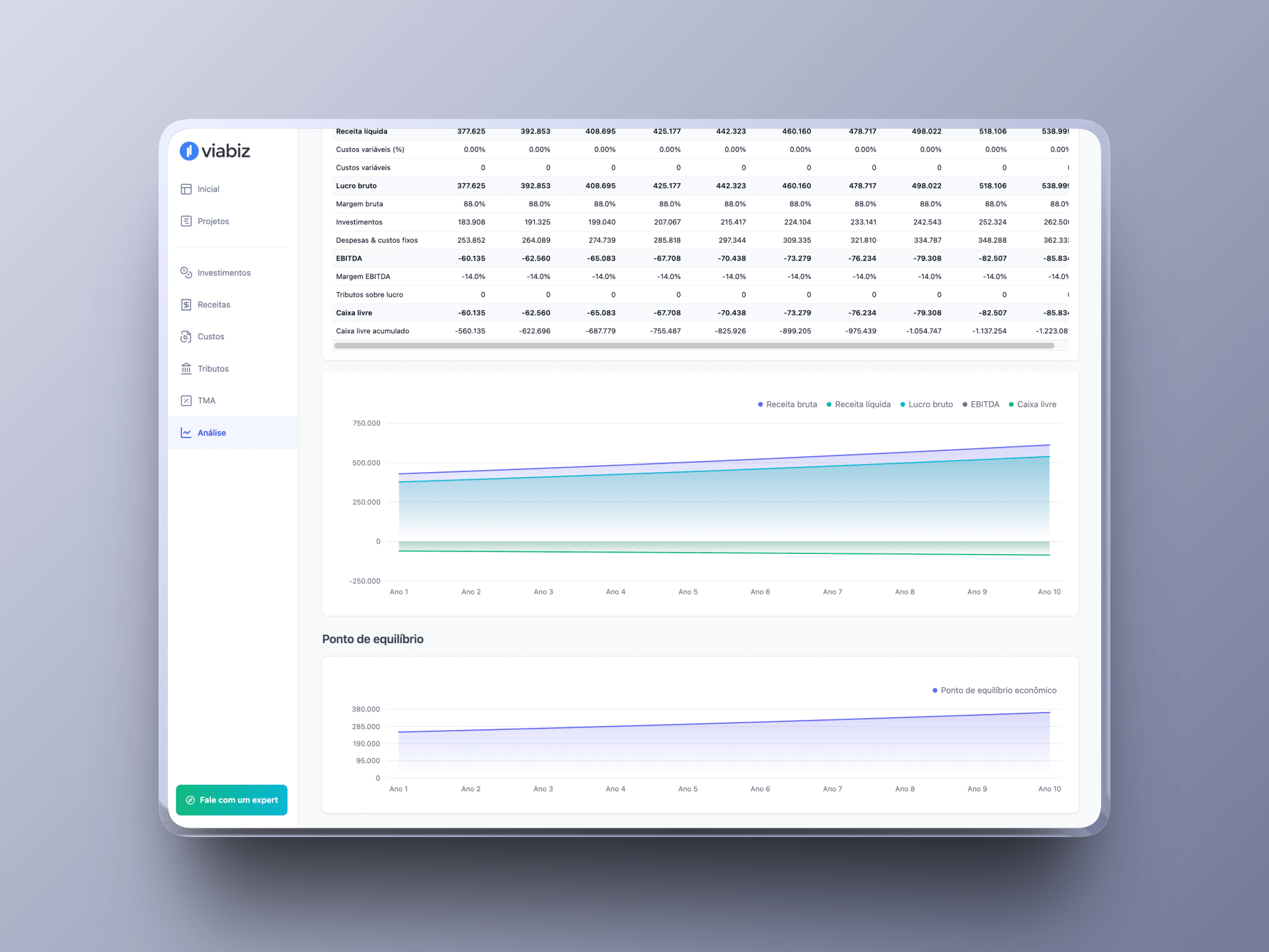 Domain knowledge and process automation
